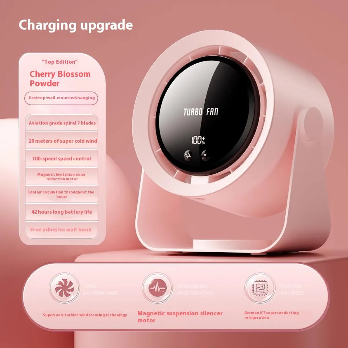 USB Rechargeable Oscillating Desktop Fan